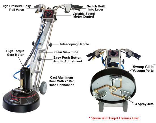 Rotovac 360i (Rotary Carpet Cleaning Machine) TMF Store