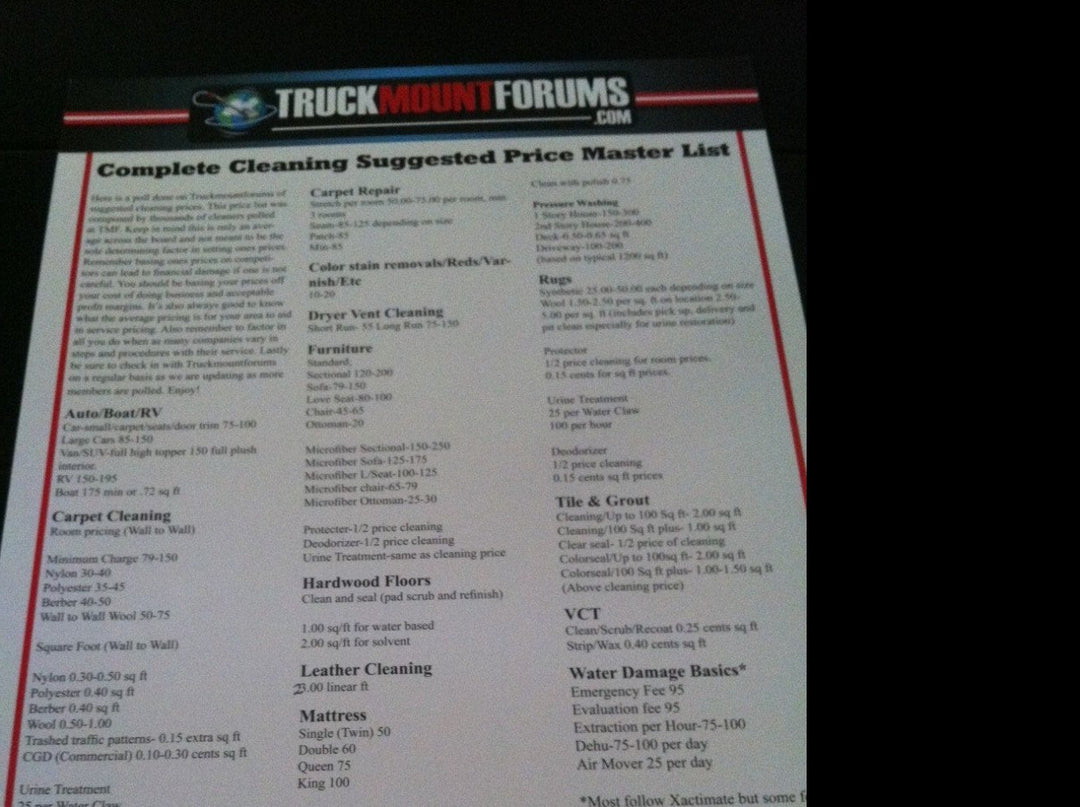 Complete Industry Price List V 2020 TMF Store