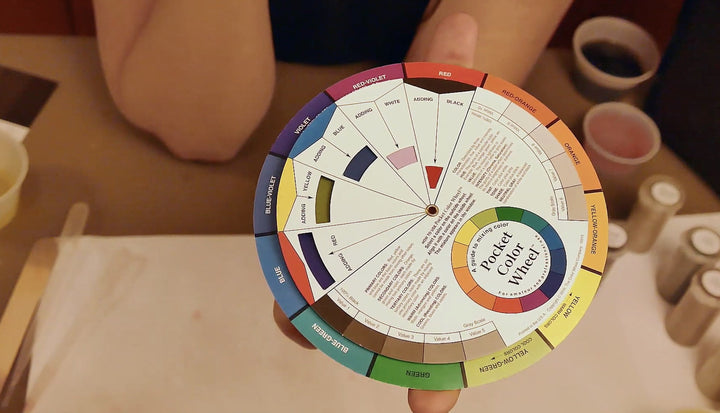 Ultimate Spot Dye Kit Training Package TMF Store