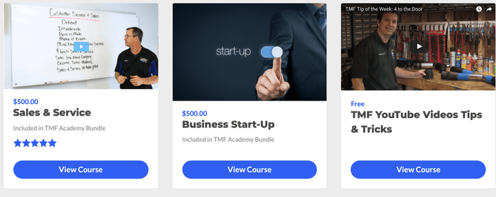 TMF Academy Bundle TMF Store