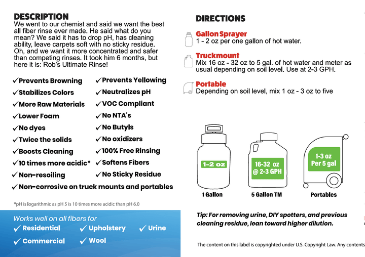 Ultimate All Fiber Rinse TMF Store