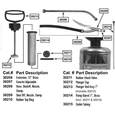 New Style Plunger Cup 30212