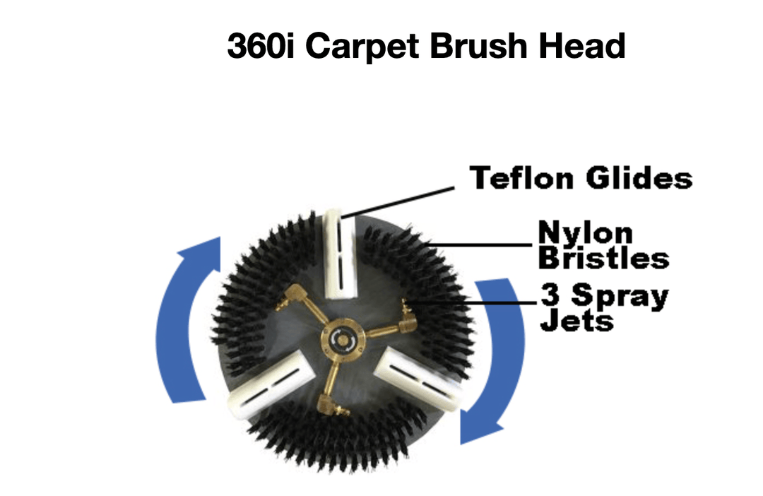 Rotovac 360i Carpet Brush Head w/Teflon Glides