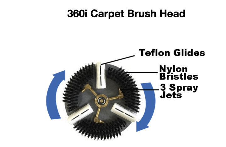 Rotovac 360i Carpet Brush Head w/Teflon Glides
