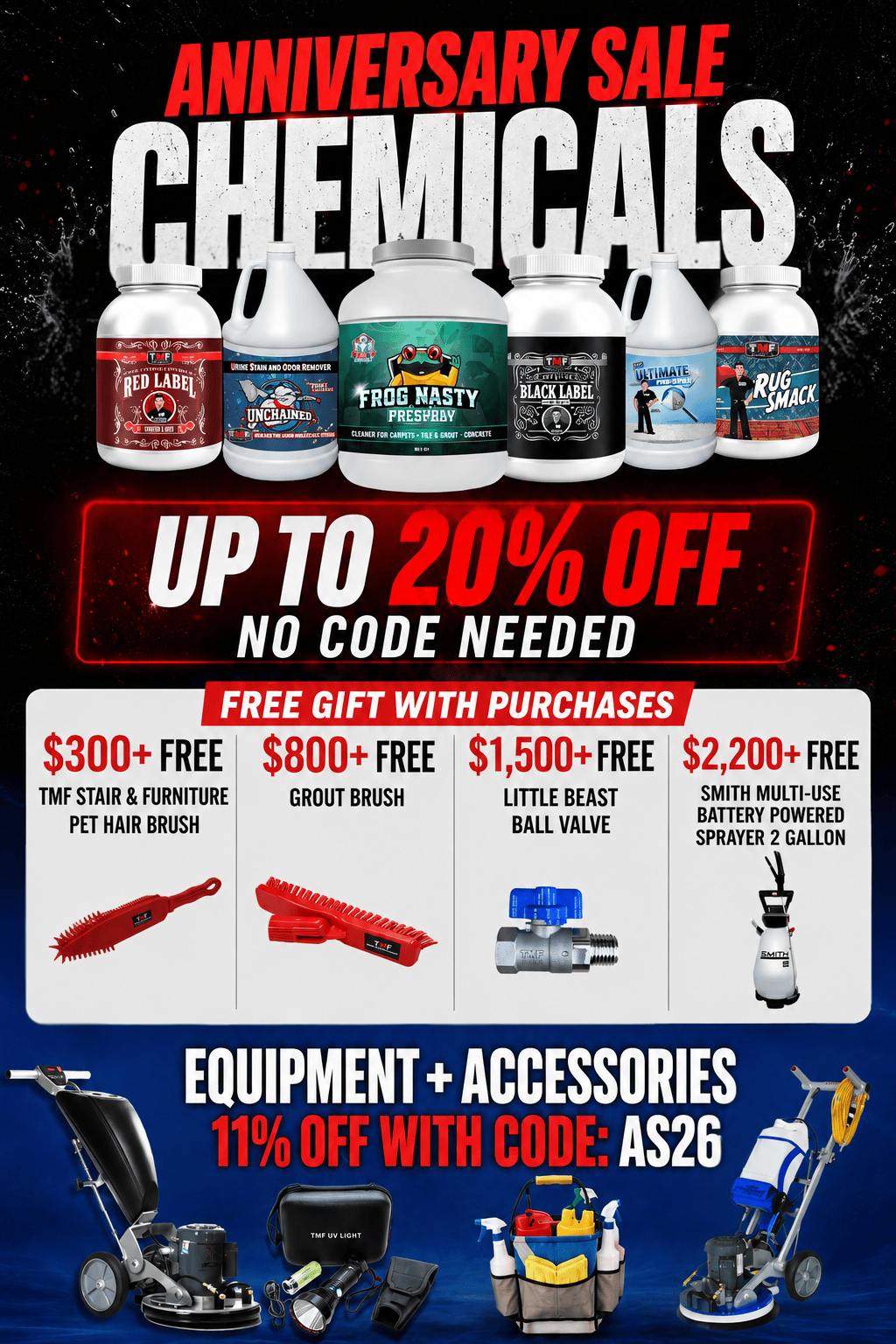 TMF Store
