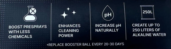 TMF Booster Balls Increase pH to Power Up Your PreSpray (12 Pack) TMF Store