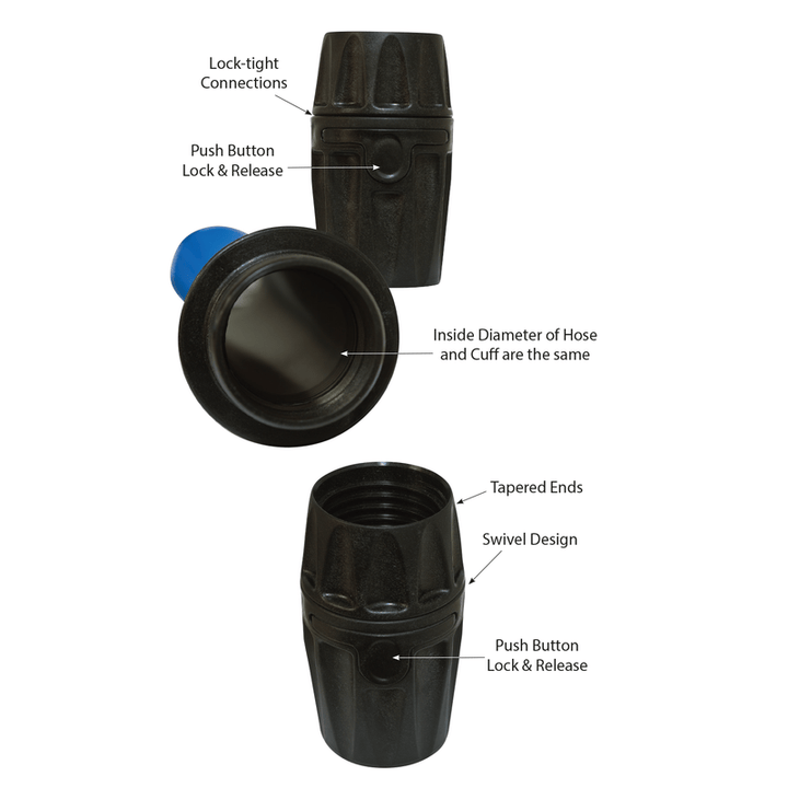 Flash Cuff - 2 In. Female