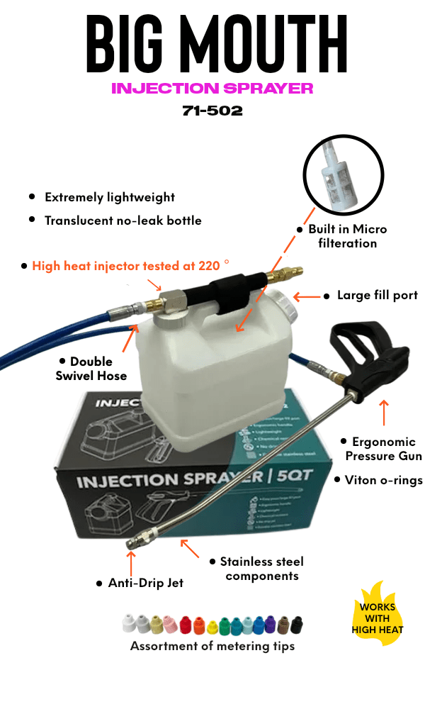 High Heat Injection Sprayer 5qt Big Mouth TMF Store