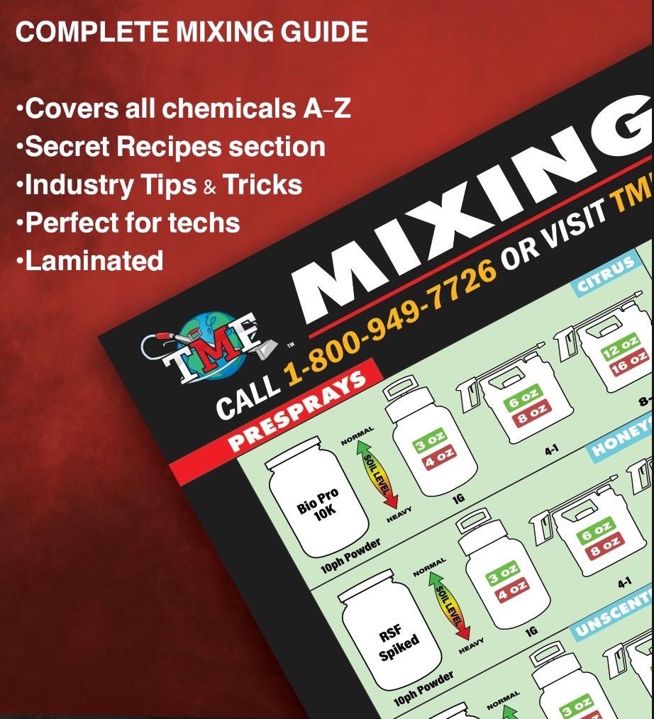 TMF Mixing Guide v3 TMF Store
